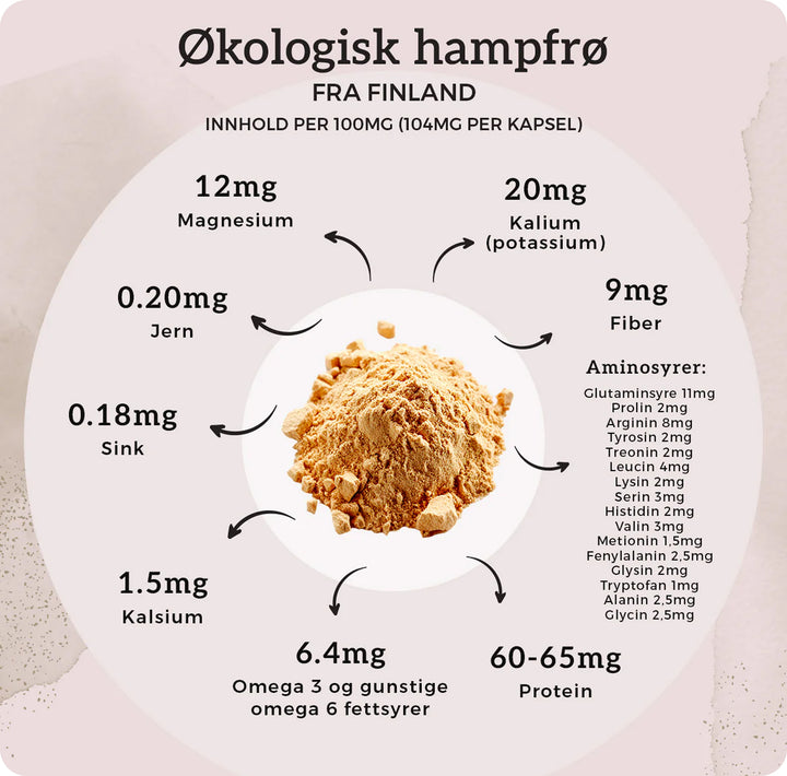 FAQ Image