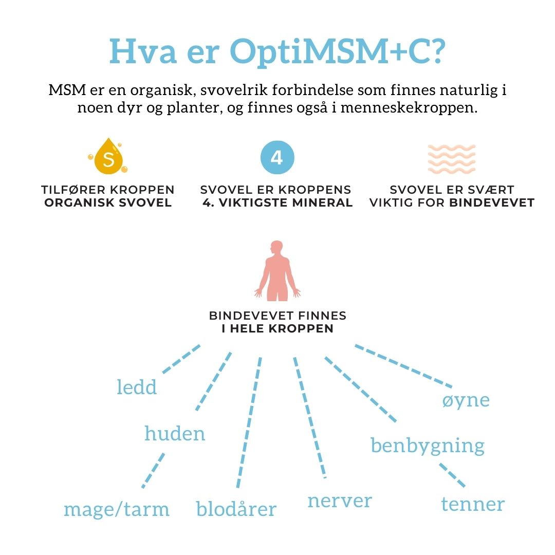 OPTIMSM®, C VITAMIN & BLÅBÆR Aarja Health
