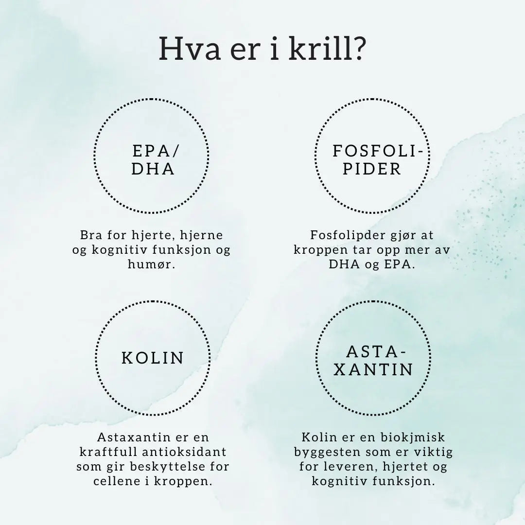 MULTI OMEGA-3 BARN, VIT A, C, D & E Aarja Health