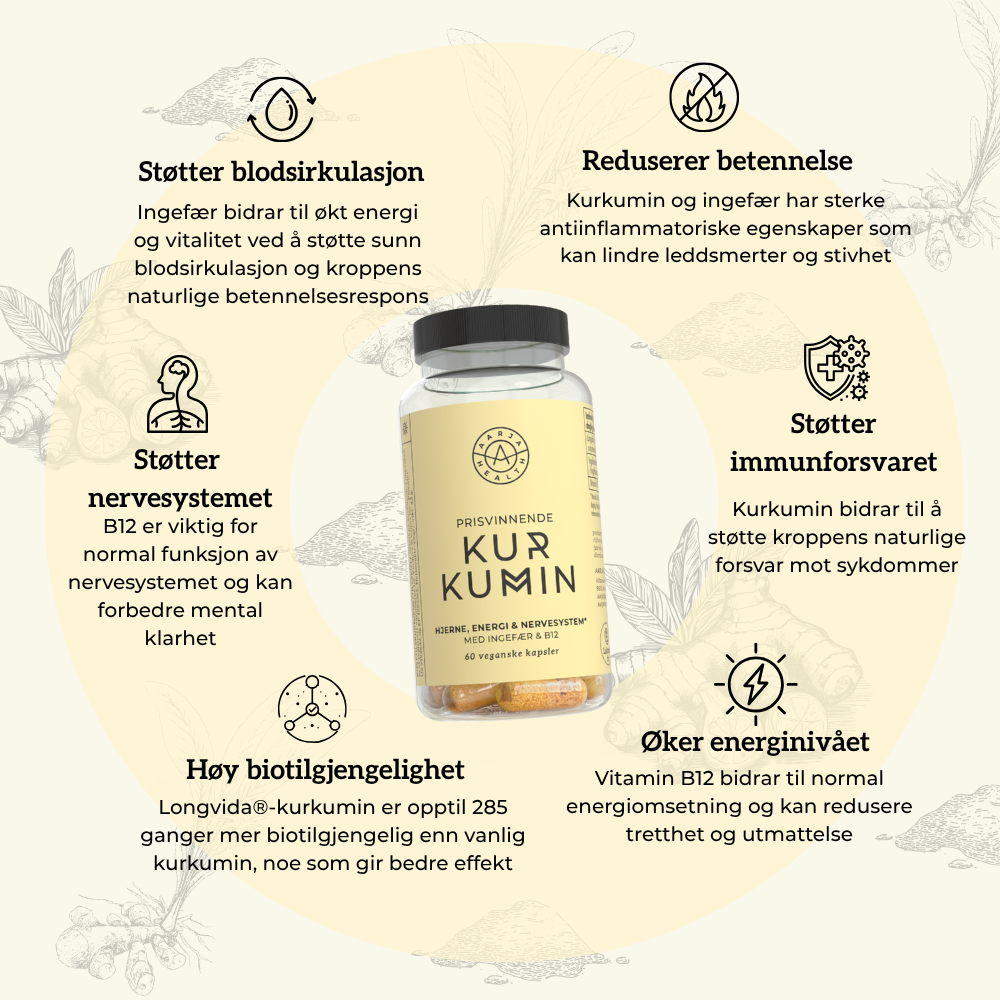 KURKUMIN, INGEFÆR & B12 Aarja Health
