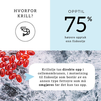 OMEGA3 KRILL,  KOLIN & ASTAXANTHIN Aarja Health®