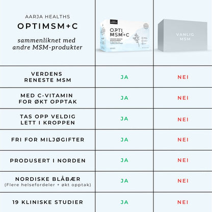 OPTIMSM®, C VITAMIN & BLÅBÆR Aarja Health