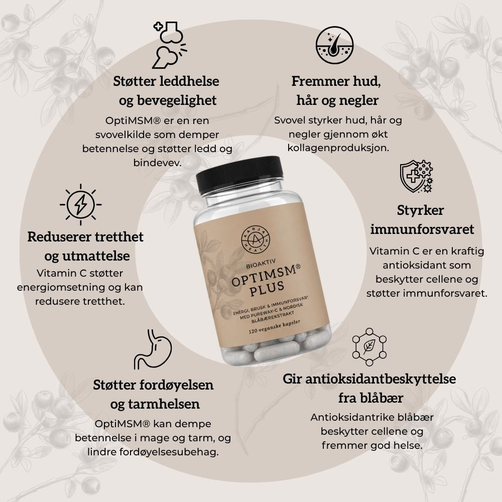 OPTIMSM® PLUS Aarja Health Norge
