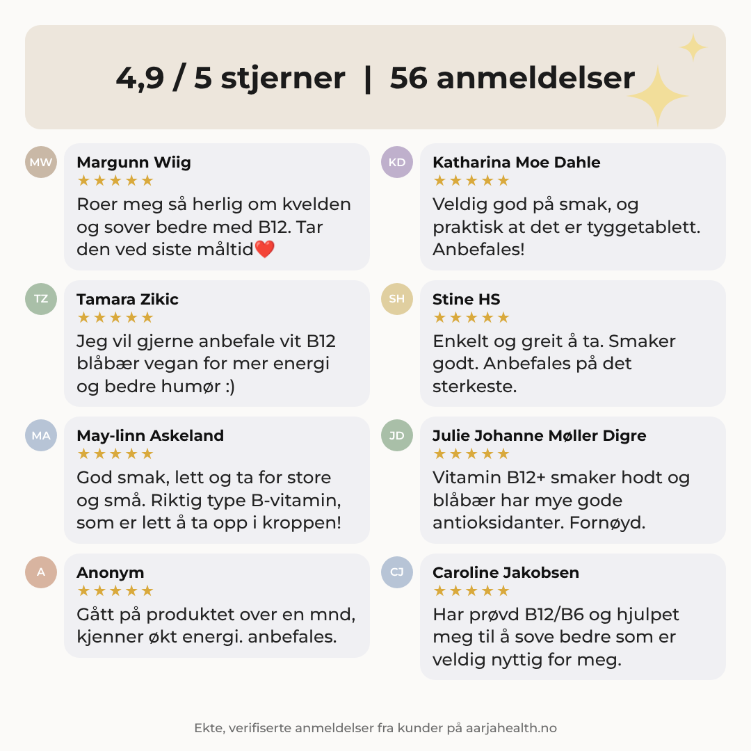 NATURLIG B12, B9 (FOLAT) OG TYTTEBÆR Aarja Health