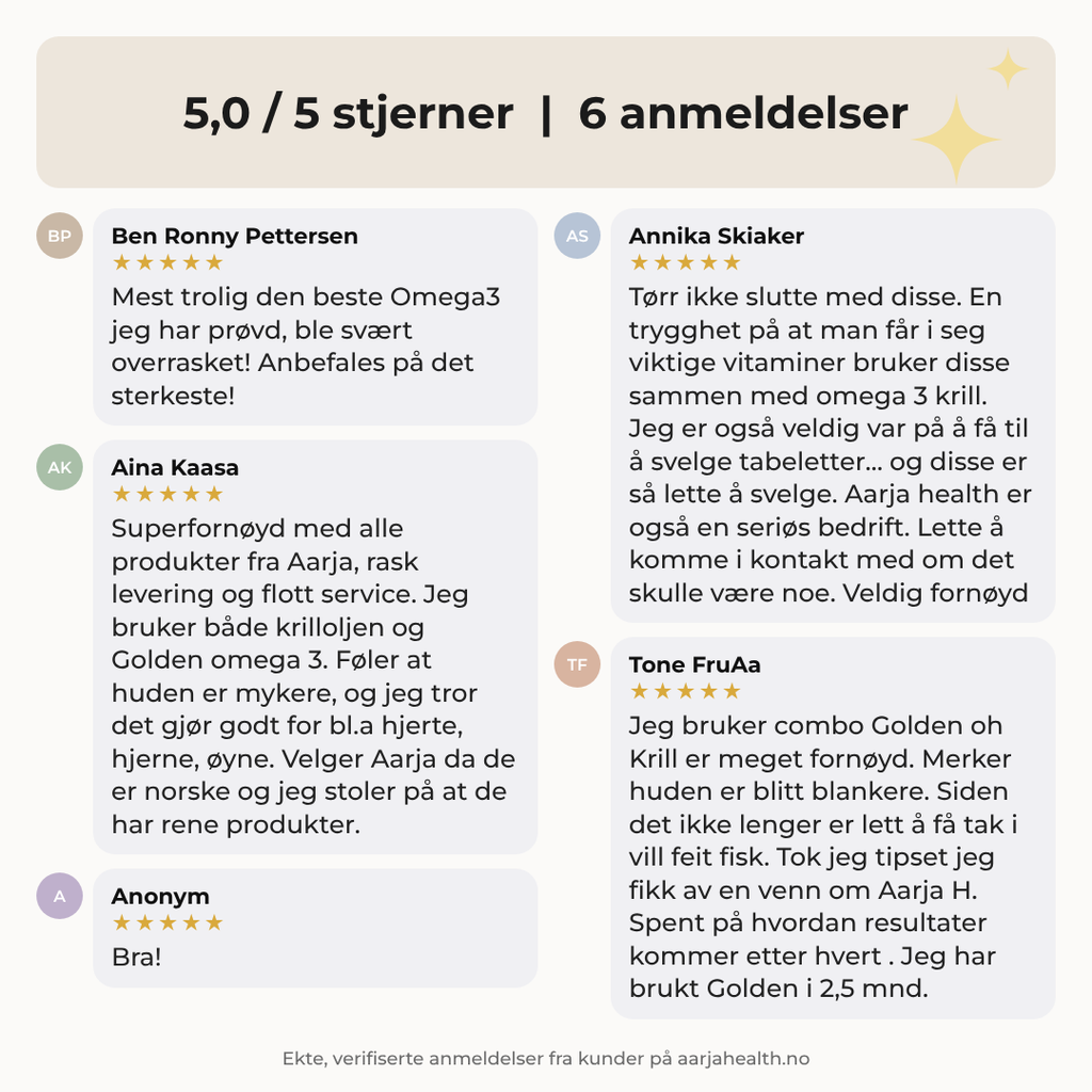 GOLDEN OMEGA3 FISKEOLJE, VIT A, E, D Aarja Health Norge