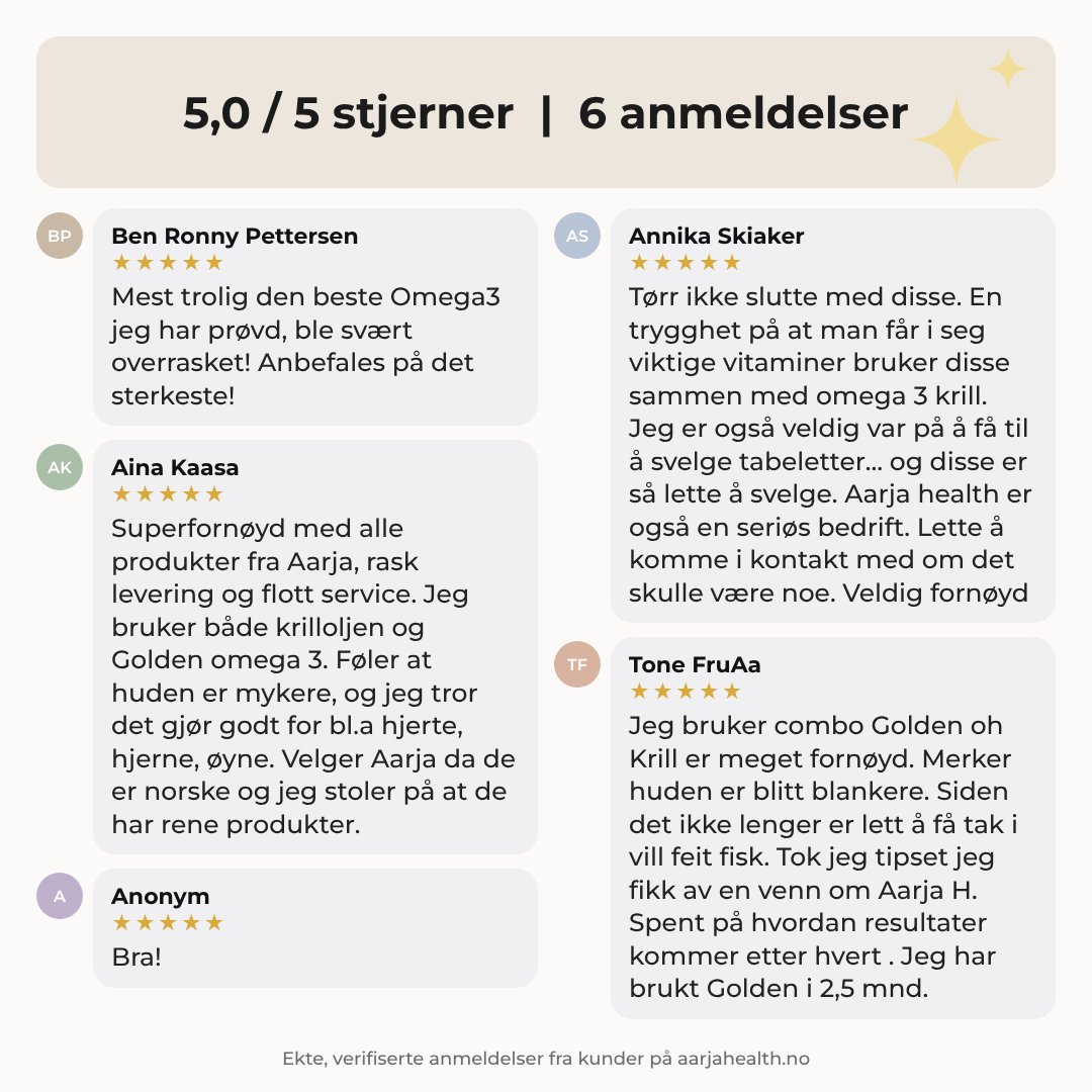 GOLDEN OMEGA3 FISKEOLJE, VIT A, E, D Aarja Health Norge
