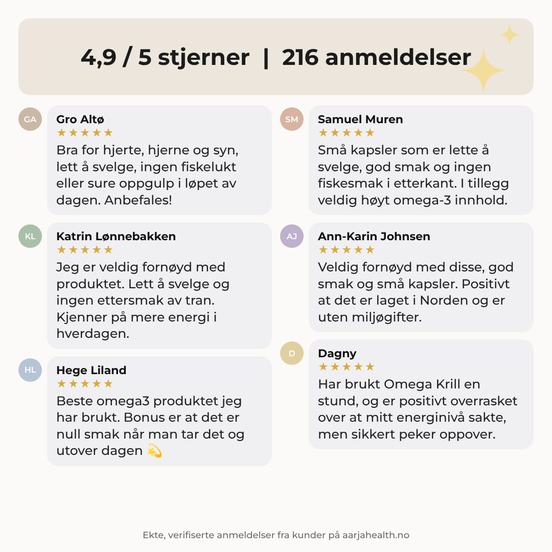 OMEGA3 KRILL PREMIUM, ASTAXANTHIN Aarja Health®